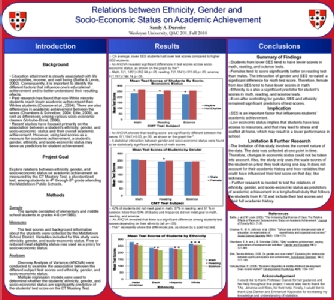 Relations Between Ethnicity, Gender and Socio-Economic Status on Academic Achievement, Sandy Durosier